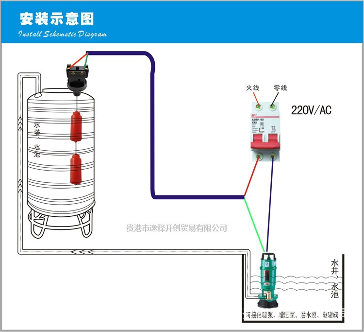 供水管径招标_江苏省无锡市招标网二次供水招标_盐城生活供水设备招标