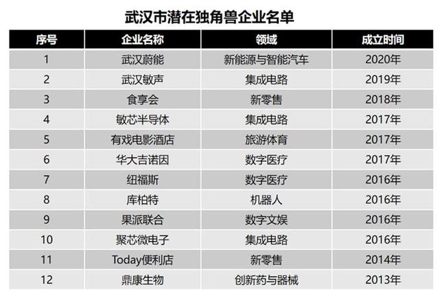 江苏省盐城市政府_运城市盐湖区政府网_盐城市政府关于企业
