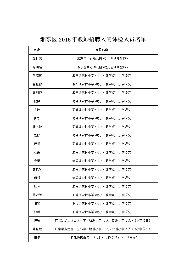 盐城国企招聘2019_盐城亭湖海瀛是国企吗_盐城国企招聘