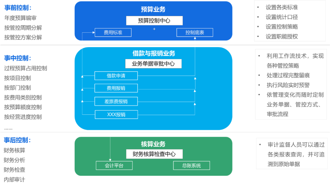 易语言企业业微信群机器人_盐城服务业小微企业发展情况简析_微信订阅号服务号企业号的区别
