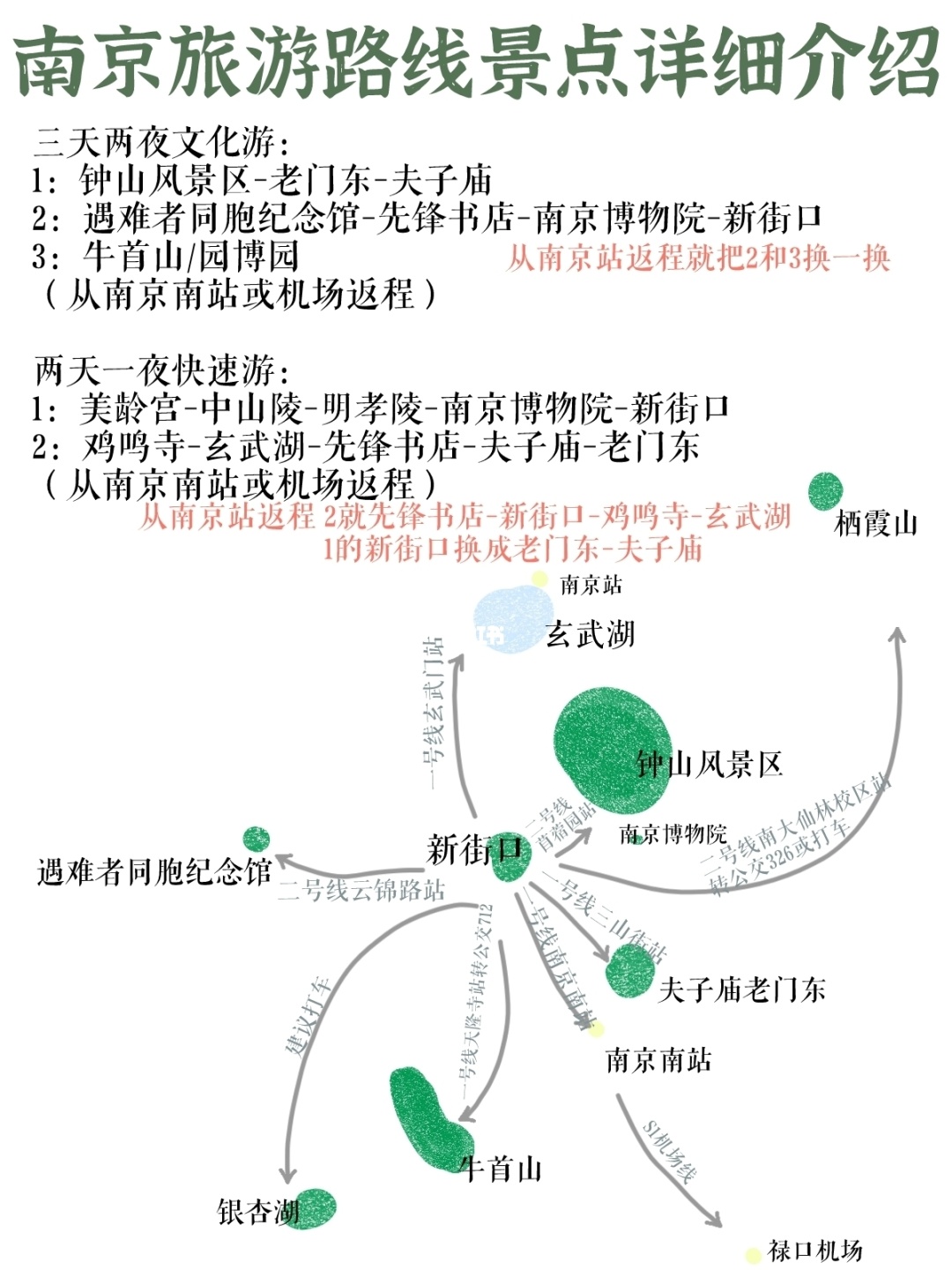 包头春秋旅游旅行报价_陆上旅行,向西走丝绸之路到欧洲线路_盐城旅行社旅游线路报价