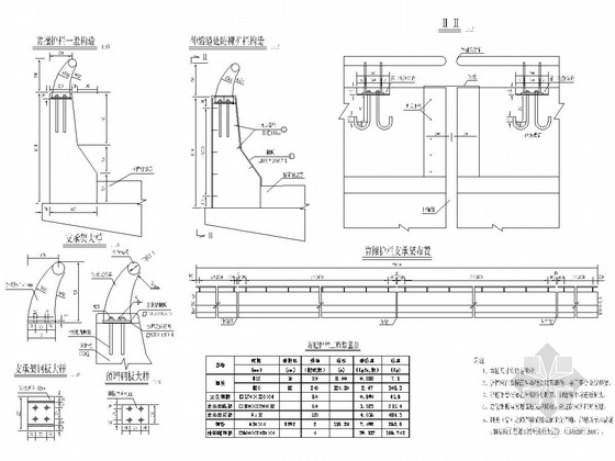 盐城桥梁检测工程师招聘_桥梁检测招聘_公路水运工程检测师市场需求
