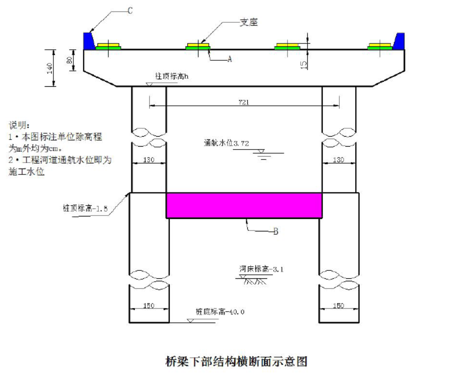 盐城桥梁检测工程师招聘_公路水运工程检测师市场需求_桥梁检测招聘