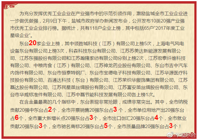 【纳税贡献20强工业企业排行榜单该项榜单】东台2家企业上榜