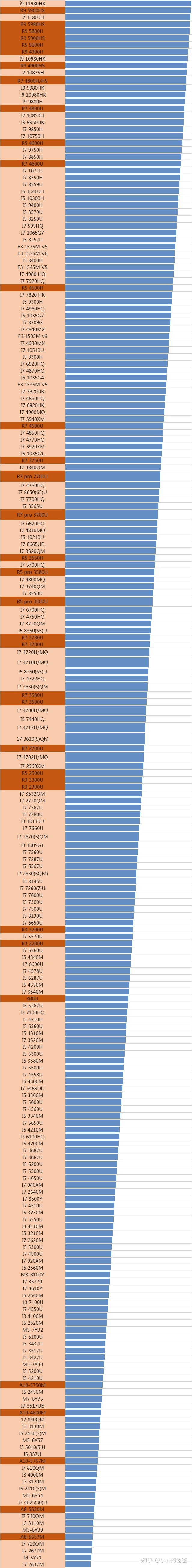 吉林省纳税百强企业_江阴纳税百强企业排名_盐城纳税百强企业排名