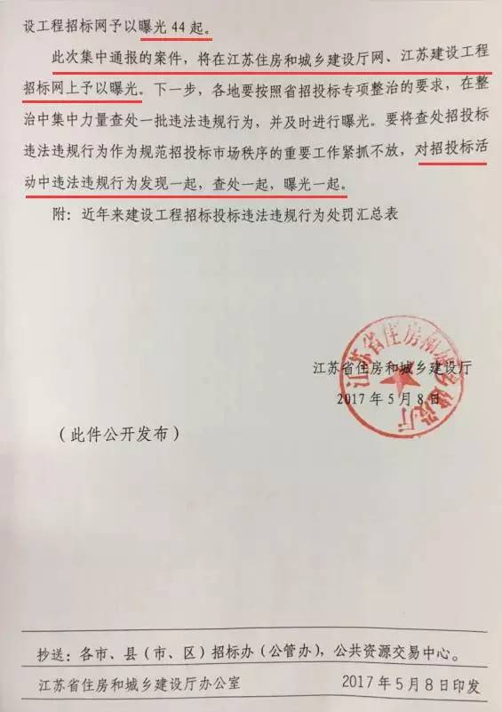 盐城生活供水设备招标_盐城供水公司服务热线_盐城供水服务大厅地址