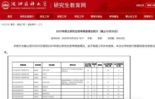 杭州师范钱江学院专业_盐城师范学院有哪些专业的研究生_湖南师范大学树达学院 师范专业