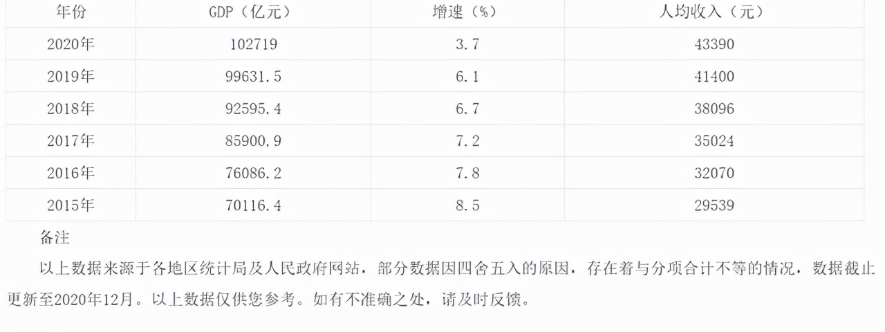 江苏选调，哪些大学毕业生更容易胜出