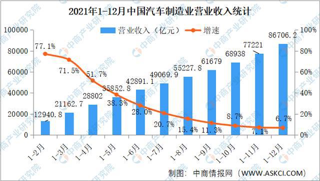 2019年上饶市规模以上服务业总量稳步增长全力推动服务业提质增效