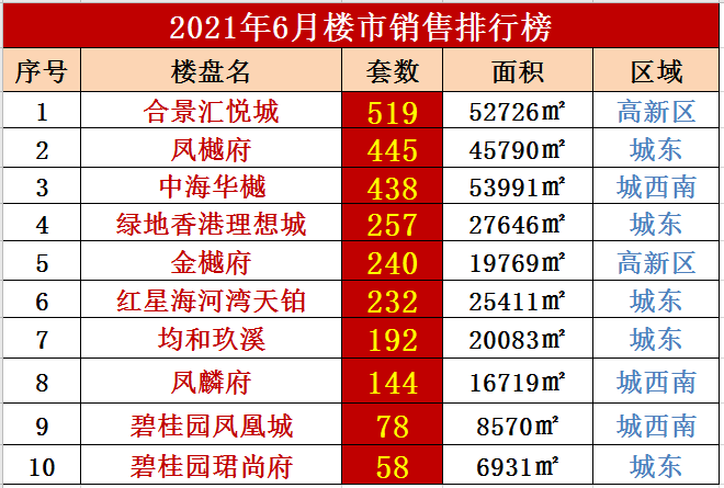 盐城企业排名_盐城企业名录下载_盐城企业信用信息查询