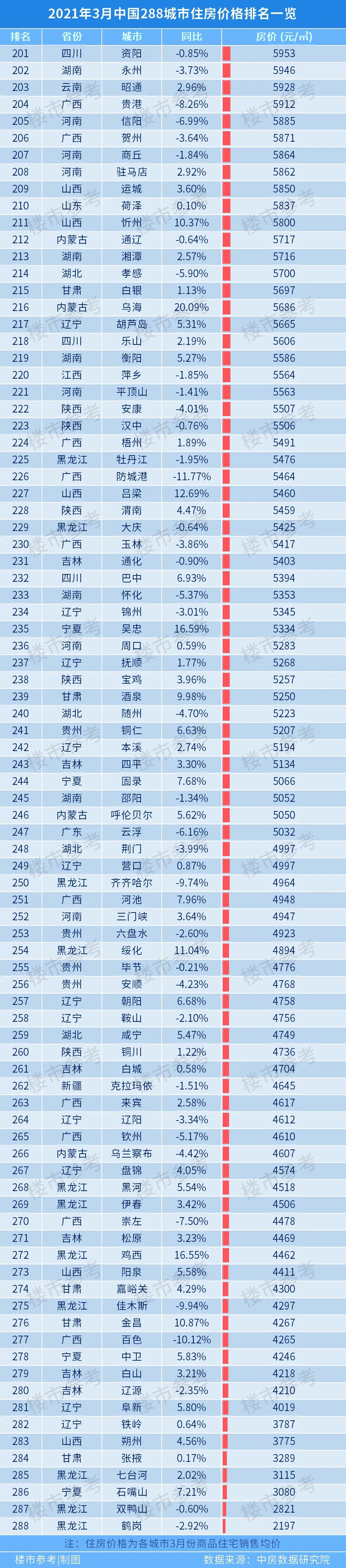 盐城企业排名_盐城企业信用信息查询_盐城企业名录下载