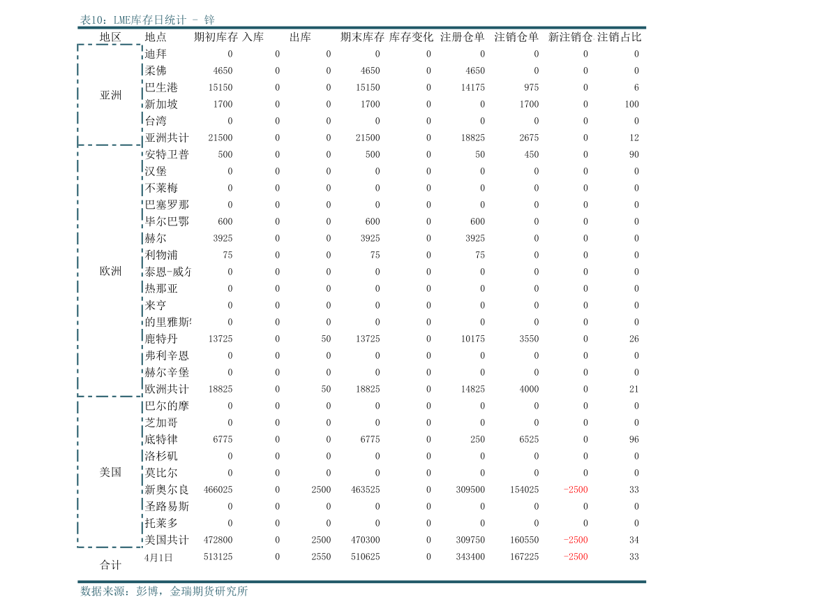 中国塑料生产企业电话豆丁网-上海怡健医学名单