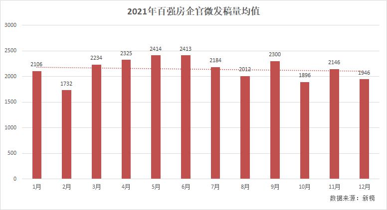 盐城服务业小微企业发展情况简析_企业微服务架构源码_易语言企业业微信群机器人