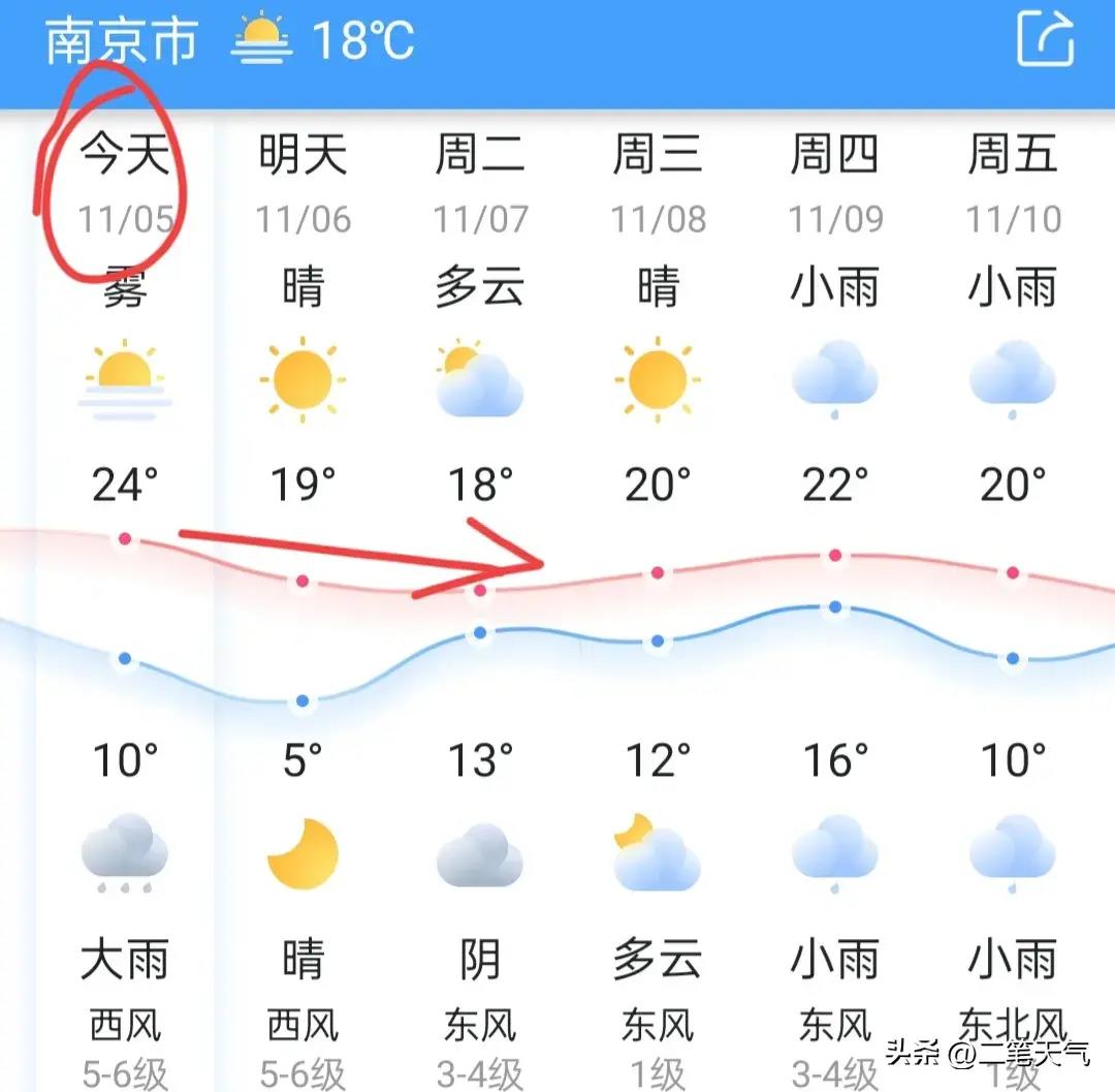 盐城明天有雨吗_明天盐城有没有雨_盐城明天下雨