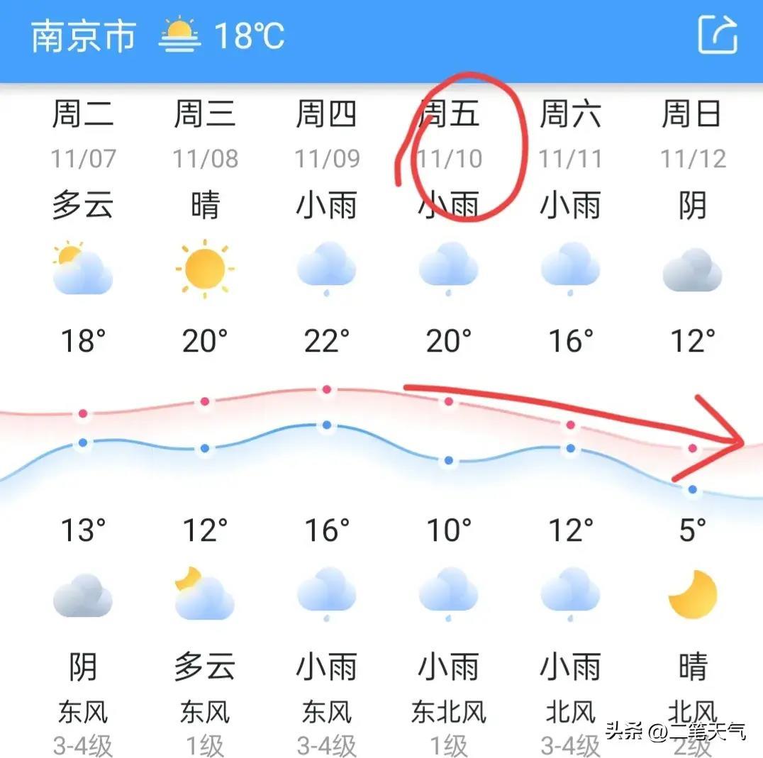 盐城明天有雨吗_盐城明天下雨_明天盐城有没有雨