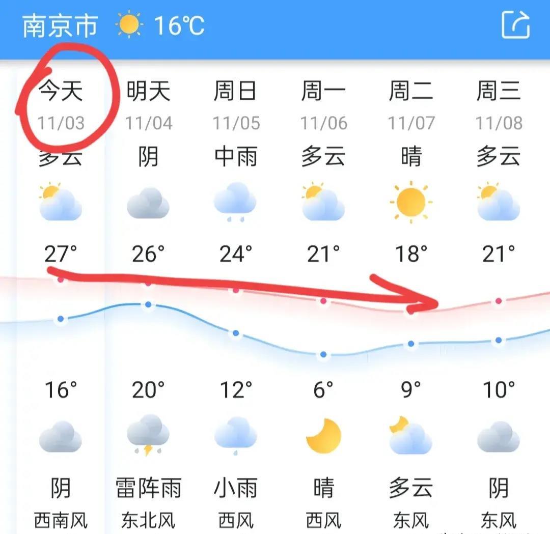 盐城天气明天有雨_盐城明天有雨吗_盐城明天下雨