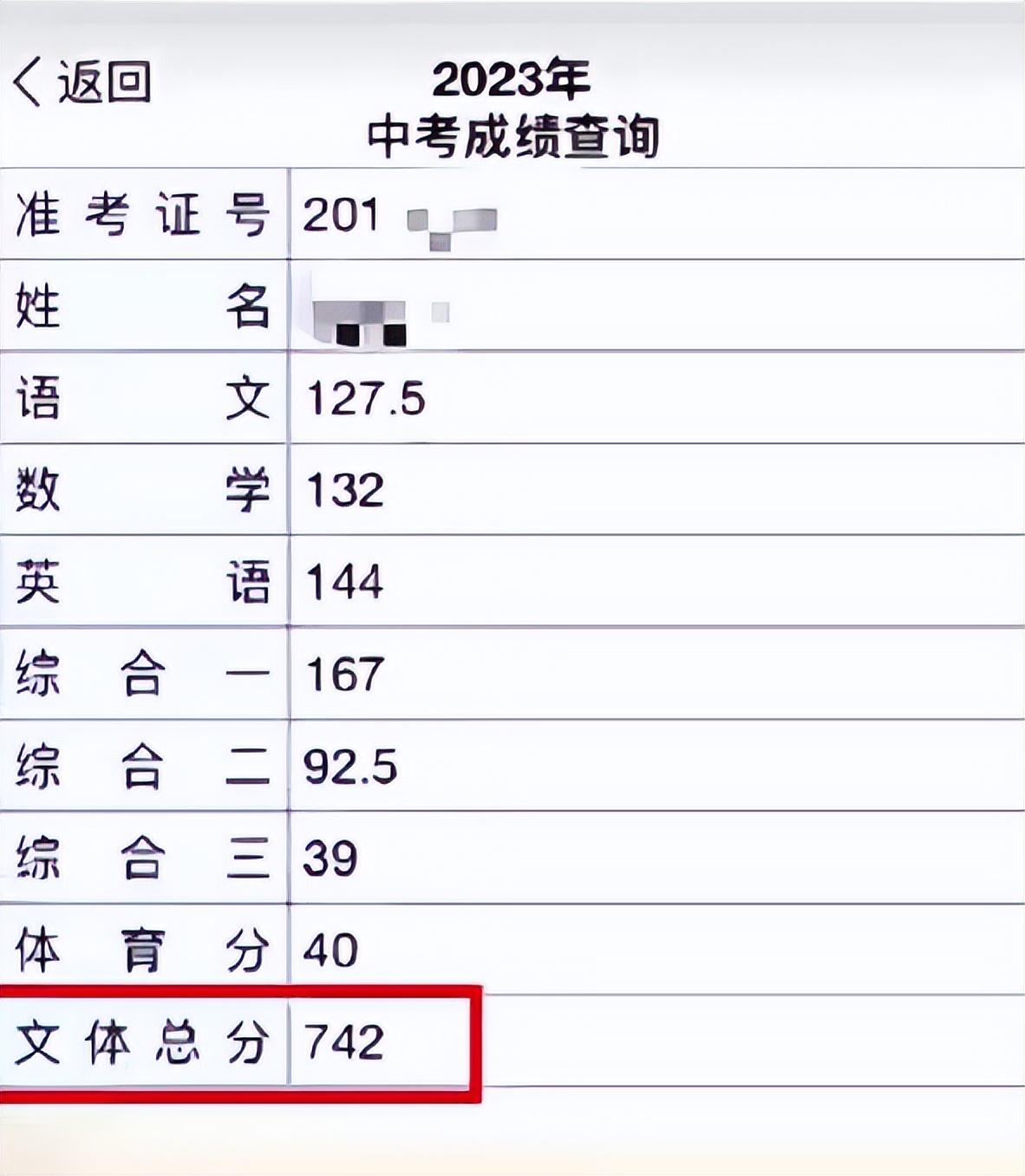 盐城师范对口单招分数钱_盐城师范对口单招起分_对口单招盐城师范学院