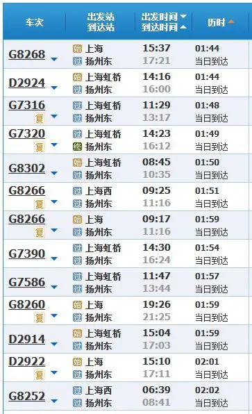 点评盐城大众美食的句子_盐城 美食 大众点评_点评盐城大众美食的评语