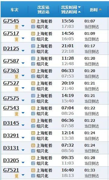 盐城 美食 大众点评_点评盐城大众美食的评语_点评盐城大众美食的句子