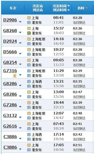 点评盐城大众美食的句子_盐城 美食 大众点评_点评盐城大众美食的评语