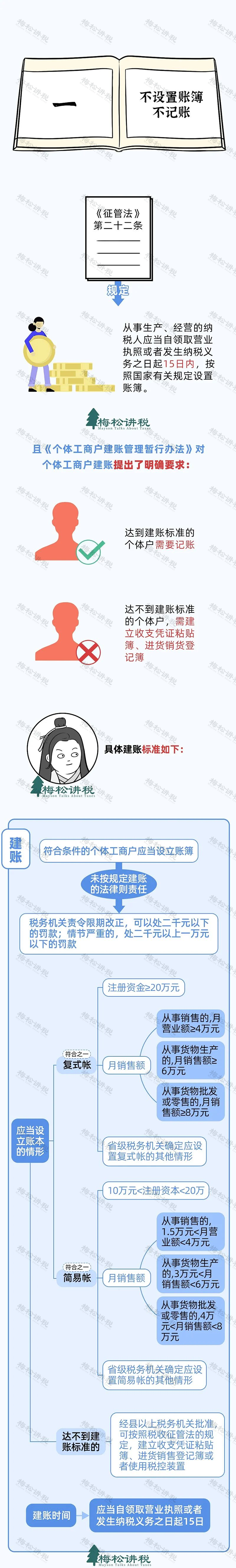 盐城企业名录下载_四川企业名录下载_安徽企业名录下载