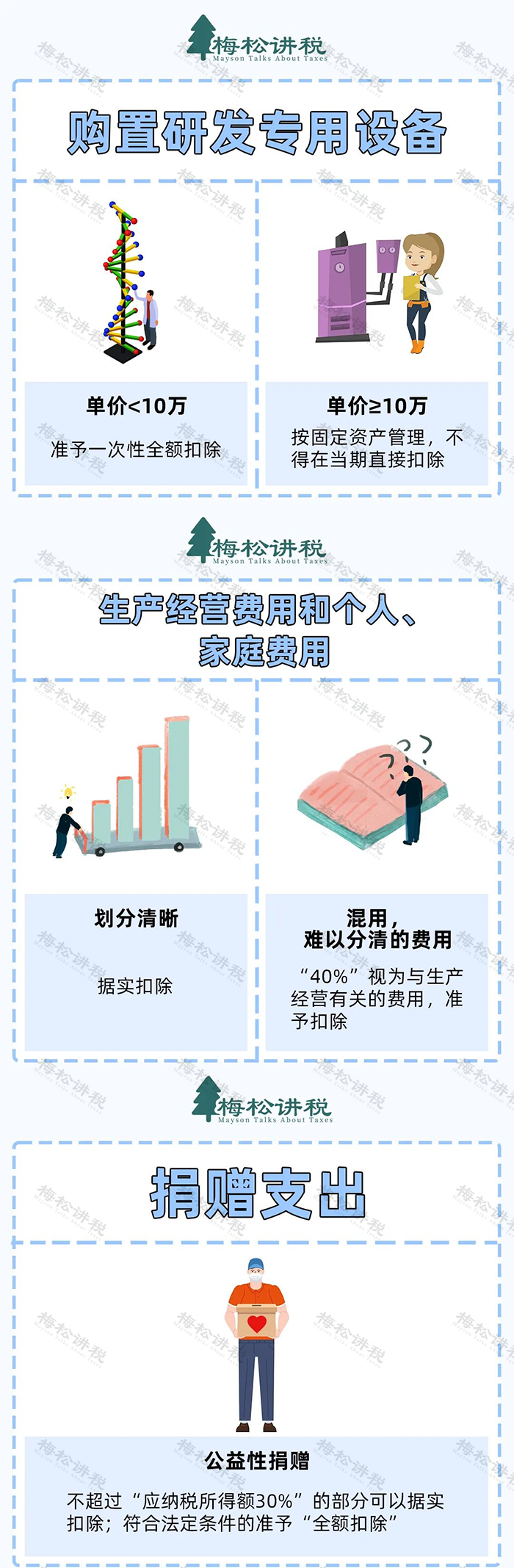 盐城企业名录下载_安徽企业名录下载_四川企业名录下载