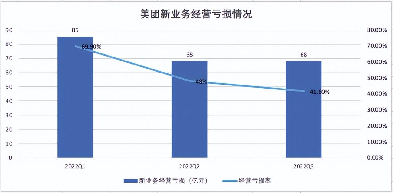 盐城有美团单车吗_盐城美团电话_盐城团购网美团