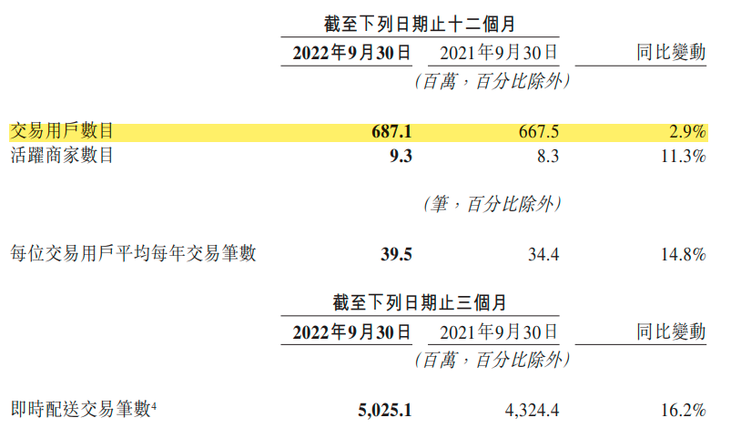 盐城美团电话_盐城团购网美团_盐城有美团单车吗